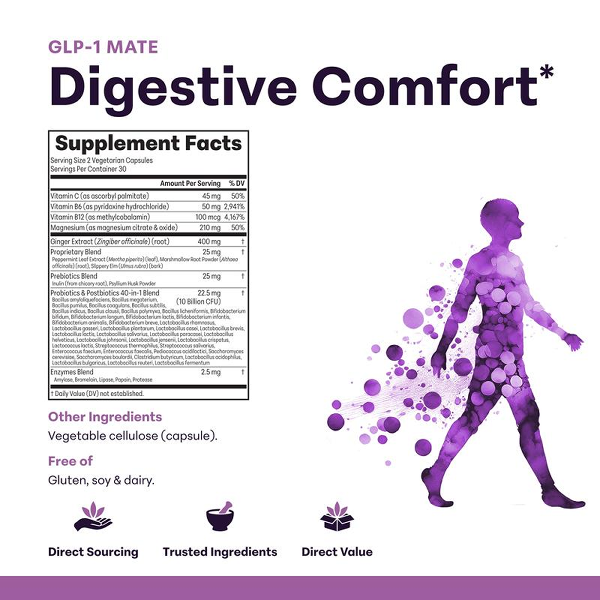 GLP-1 MATE Supplement Facts and complete ingredients
